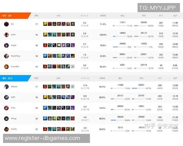 电竞数据电竞比分赛后复盘V5与WE对决的速度分析与战术解读